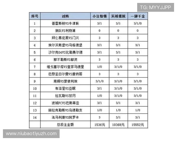 如何利用世界杯竞彩app进行科学分析,提高赛事投注的成功率